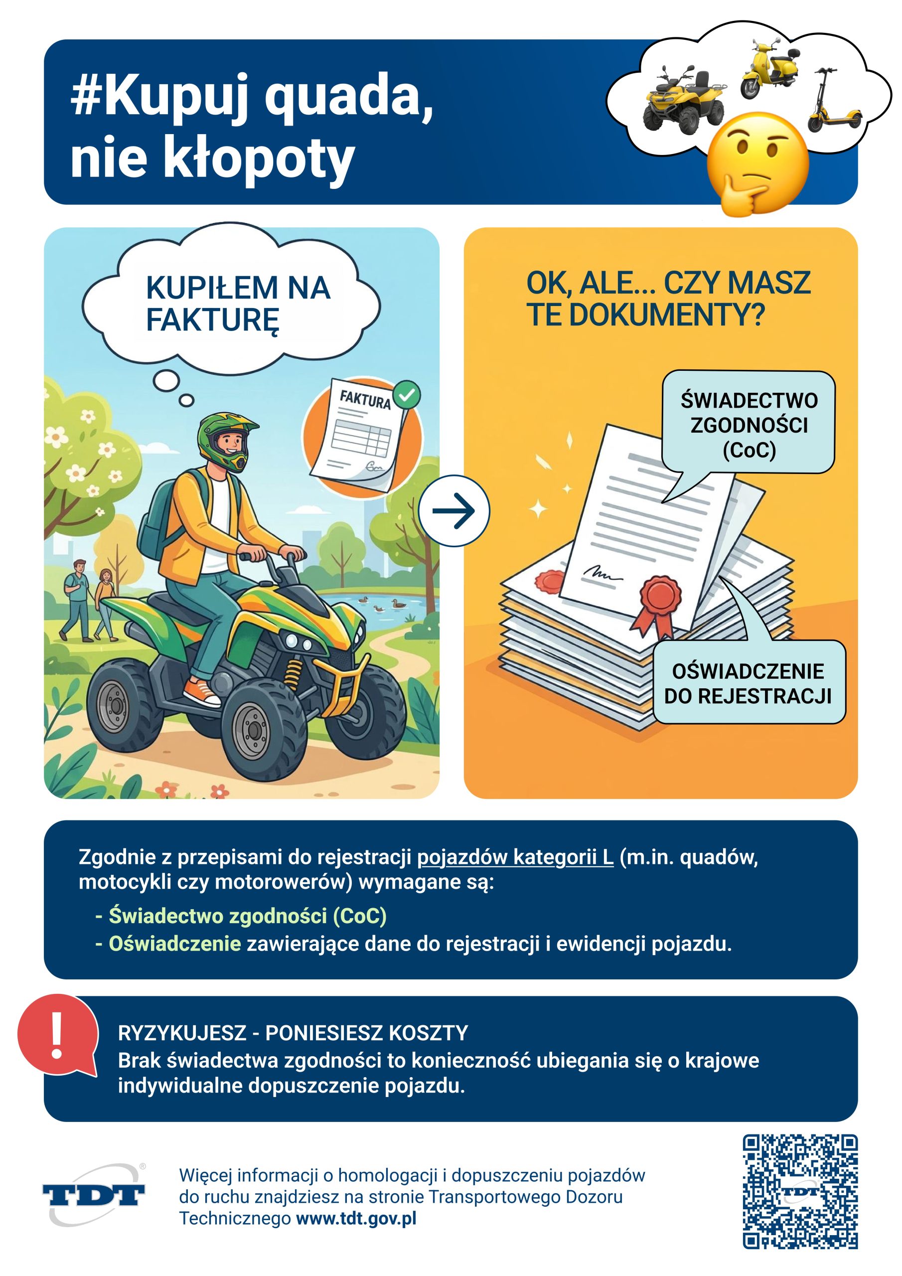 Kupuj quada, nie kłopoty